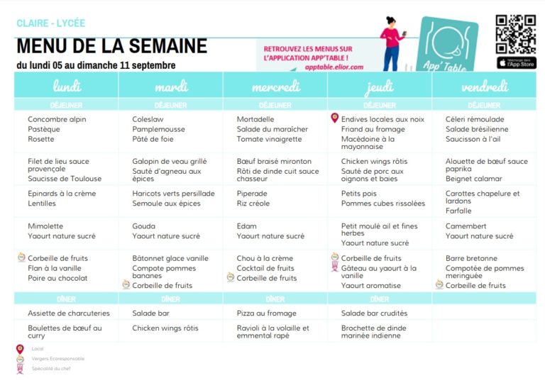 Self Learning Menu Menu du self - Lycée Jean ERRECART